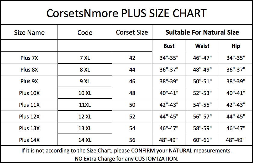 Overbust Size Guide